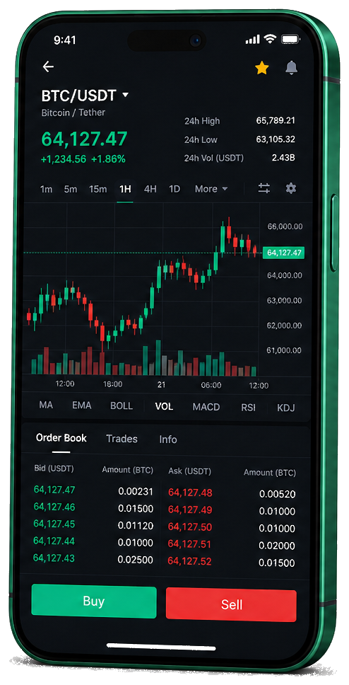 Stálý Finbitnex mobilní obchodní platforma — živý graf BTC/USDT, kniha objednávek a rozhraní nákupu/prodeje